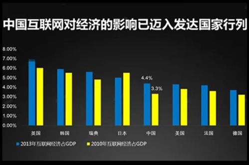 成都計(jì)算機(jī)專(zhuān)業(yè)高職院校排名與解析 聚焦軟件與網(wǎng)絡(luò)技術(shù)