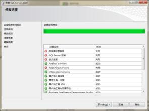 SQL Server 2008 數(shù)據(jù)庫引擎服務(wù)安裝失敗分析與解決方案