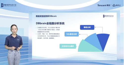 騰訊云數(shù)據(jù)庫SaaS服務(wù)2022再升級(jí) 全面助力企業(yè)提升數(shù)據(jù)庫運(yùn)維能力
